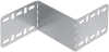 CLP1H-050-100